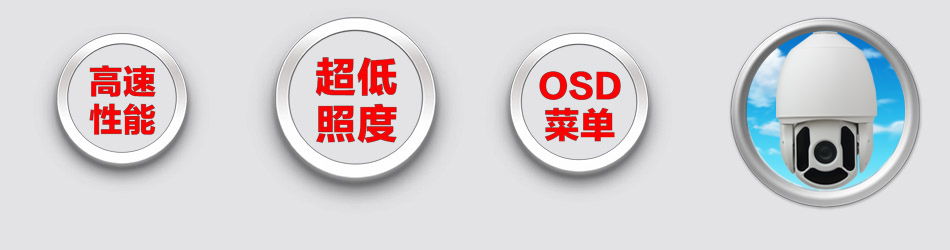 多年研發過程中，產品不斷突破進取，使產品和方案更具競爭力！